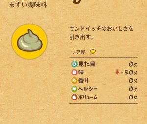 攻略 ハッピーサンドイッチカフェ 全調味料一覧 調合した調味料編 忘れられたおもちゃ部屋